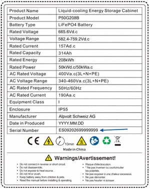 SN Powerbox Hybrid